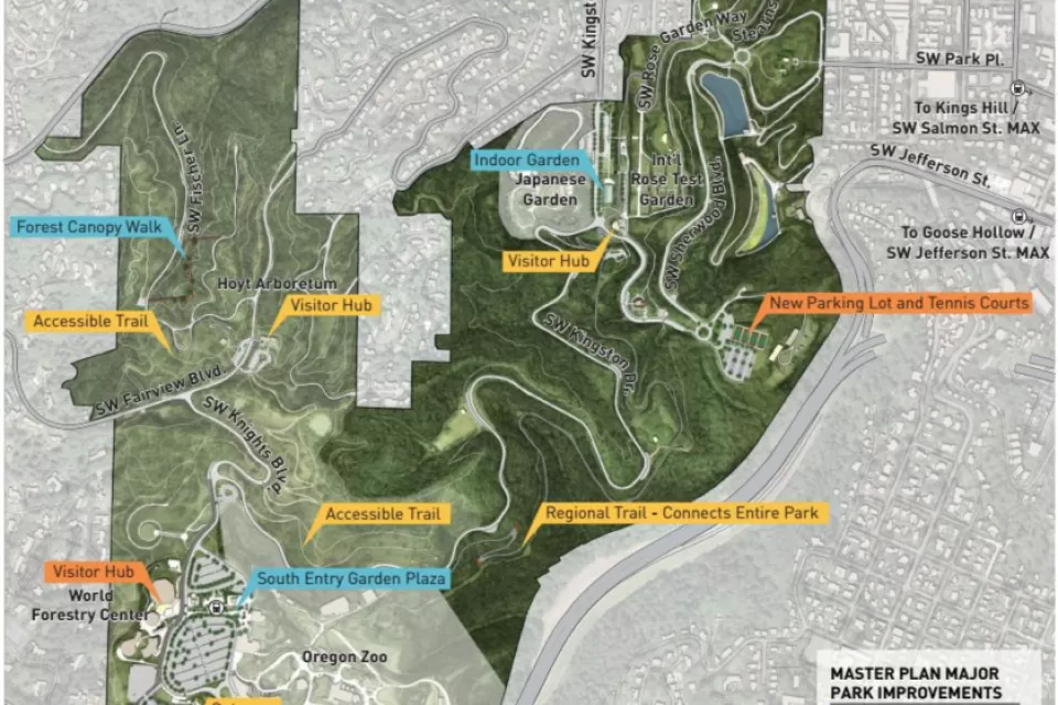 Portland Park Planning